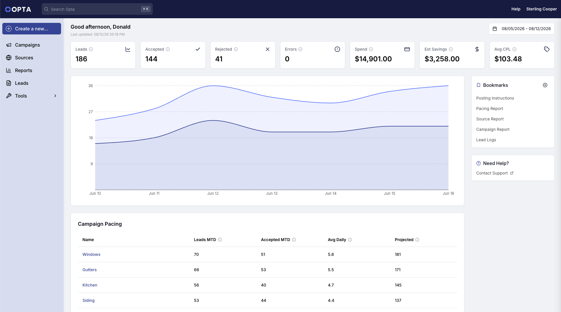 Opta dashboard